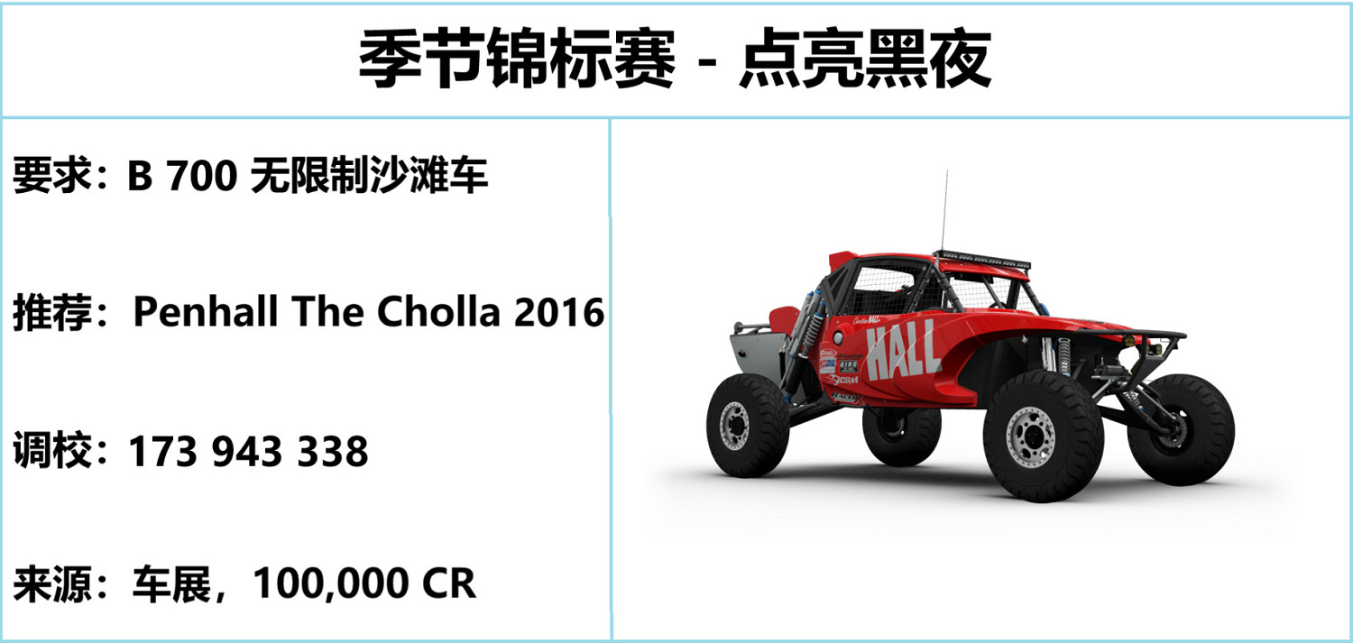 《極限競速地平線5》S23秋季賽攻略 S23秋季賽怎麽玩? 《極限競速地平線5》S23秋季賽攻略 S23秋季賽怎麽玩?