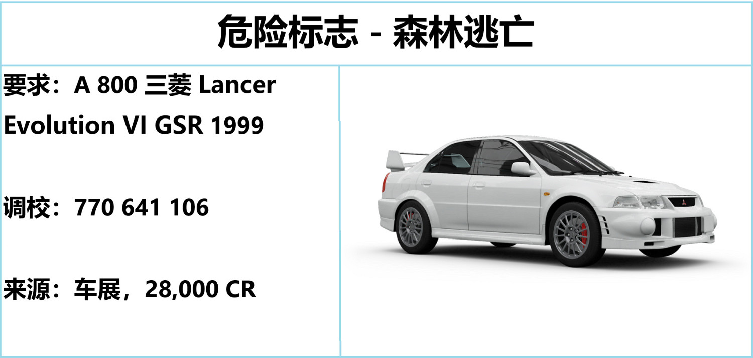 《極限競速地平線5》S25春季賽攻略 S25春季賽怎麽玩? 《極限競速地平線5》S25春季賽攻略 S25春季賽怎麽玩?