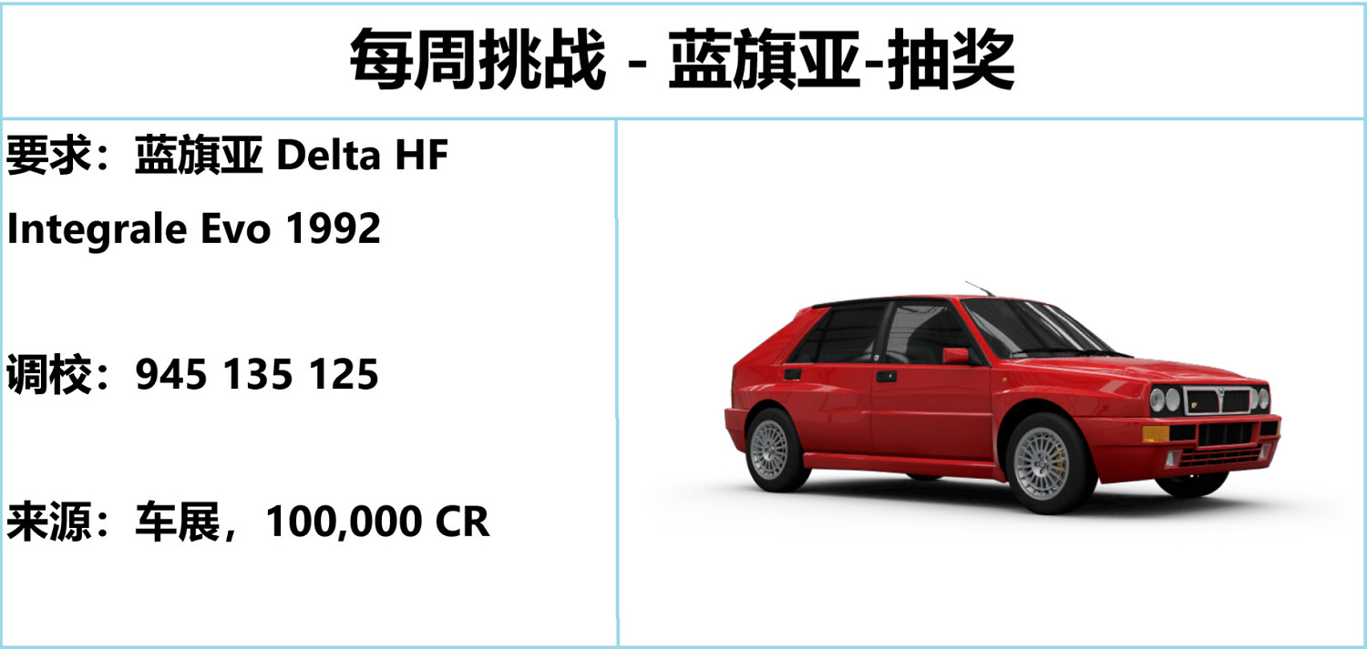 《極限競速地平線5》秋季季節賽攻略 S24秋季賽怎麽玩? 《極限競速地平線5》秋季季節賽攻略 S24秋季賽怎麽玩?