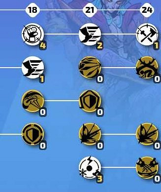 《火炬之光無限》SS3槍2萬億灰錘流bd攻略 《火炬之光無限》SS3槍2萬億灰錘流bd攻略