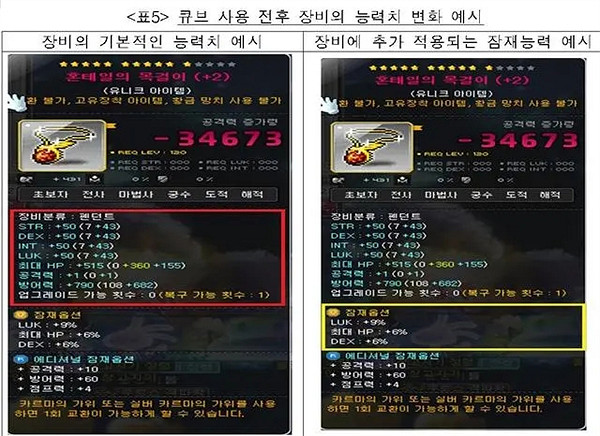 因暗改遊戲道具抽取概率 Nexon被韓國罰款116億韓元 因暗改遊戲道具抽取概率 Nexon被韓國罰款116億韓元