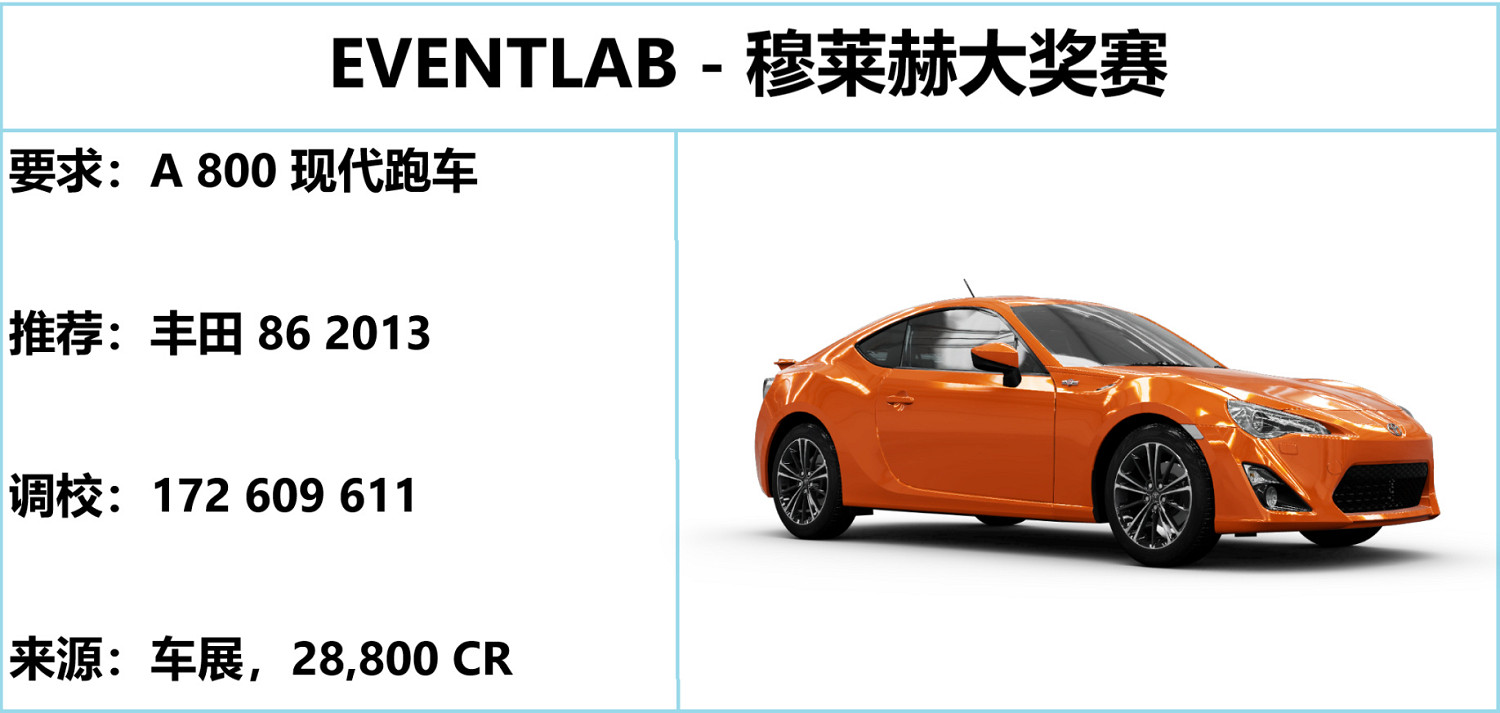 《極限競速地平線5》S23秋季賽攻略 S23秋季賽怎麽玩? 《極限競速地平線5》S23秋季賽攻略 S23秋季賽怎麽玩?