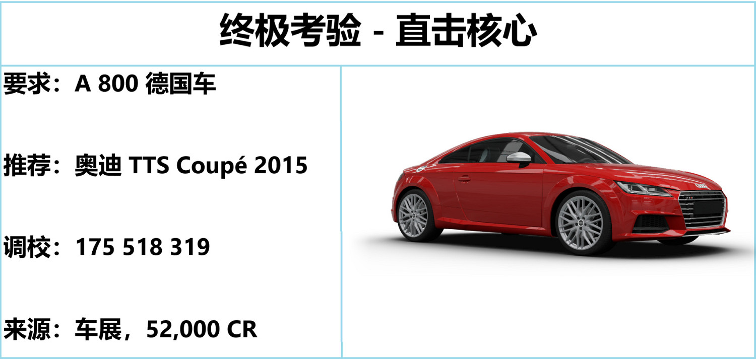 《極限競速地平線5》S25春季賽攻略 S25春季賽怎麽玩? 《極限競速地平線5》S25春季賽攻略 S25春季賽怎麽玩?