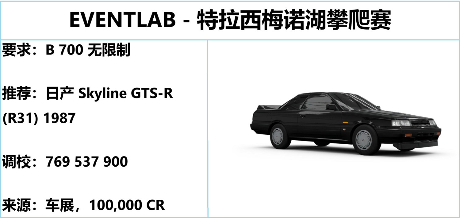 《極限競速地平線5》S25秋季賽攻略 S25秋季賽怎麽玩? 《極限競速地平線5》S25秋季賽攻略 S25秋季賽怎麽玩?
