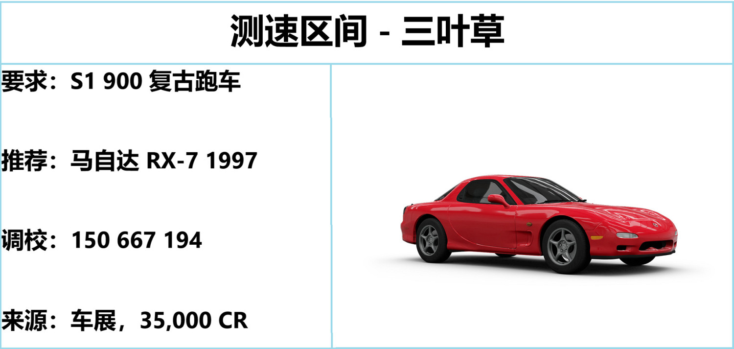 《極限競速地平線5》S22夏季賽指南 S22 夏季賽怎麽玩? 《極限競速地平線5》S22夏季賽指南 S22 夏季賽怎麽玩?