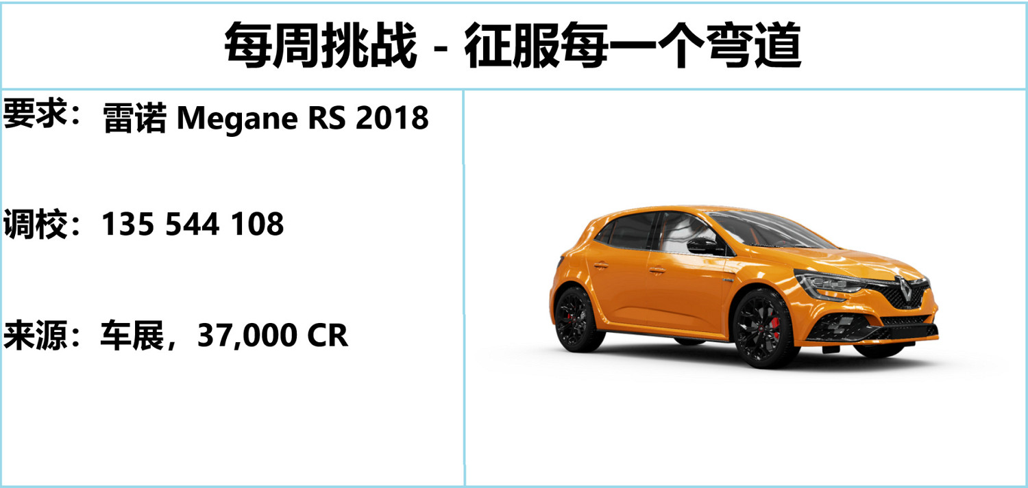 《極限競速地平線5》S25春季賽攻略 S25春季賽怎麽玩? 《極限競速地平線5》S25春季賽攻略 S25春季賽怎麽玩?