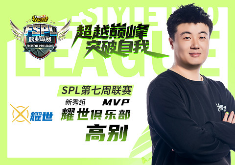 寶劍鋒從磨礪出 《街頭籃球》FSPL總決賽新秀耀世戰隊展望 寶劍鋒從磨礪出 《街頭籃球》FSPL總決賽新秀耀世戰隊展望