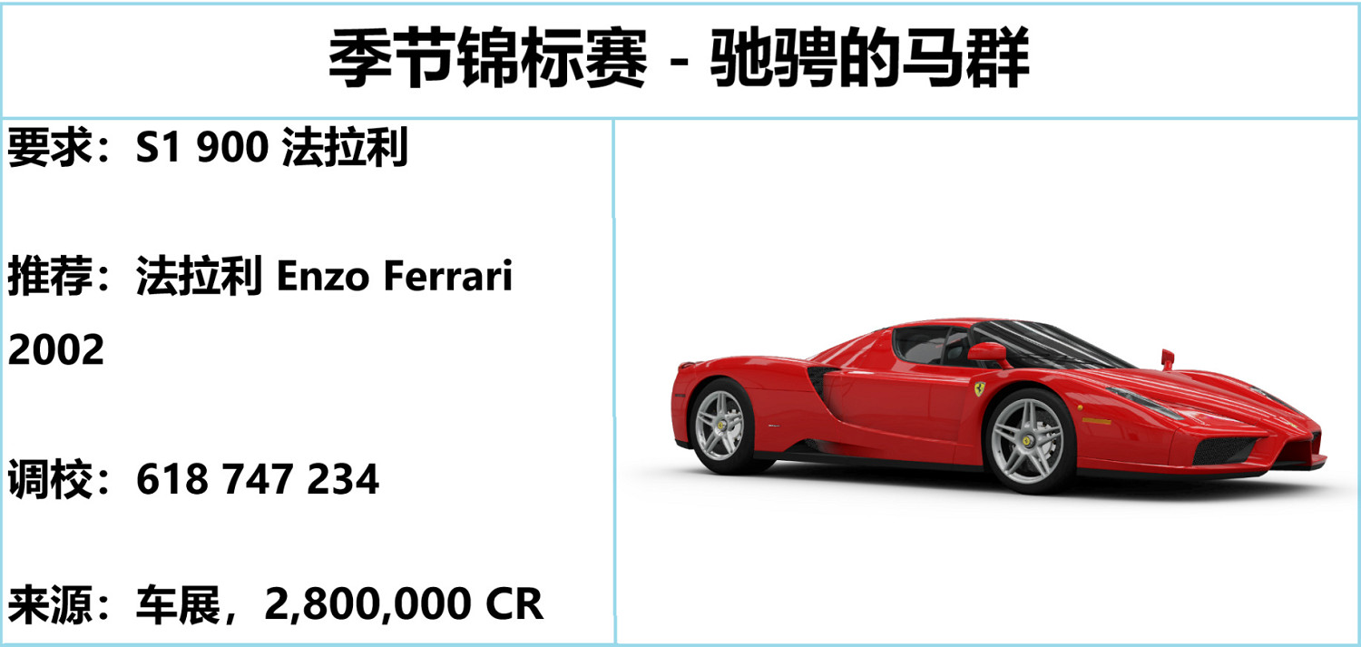 《極限競速地平線5》秋季季節賽攻略 S24秋季賽怎麽玩? 《極限競速地平線5》秋季季節賽攻略 S24秋季賽怎麽玩?