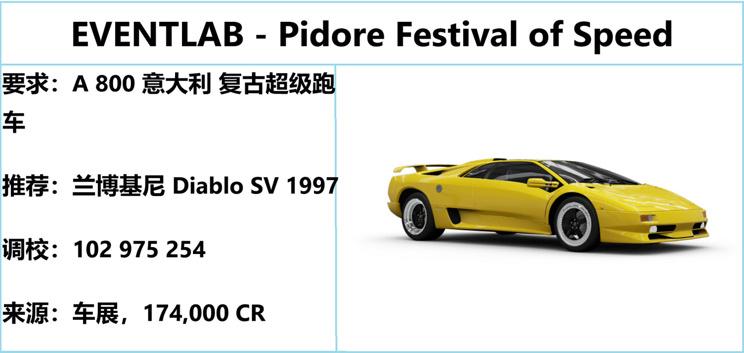 《極限競速地平線5》秋季季節賽攻略 S24秋季賽怎麽玩? 《極限競速地平線5》秋季季節賽攻略 S24秋季賽怎麽玩?