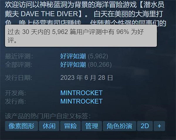 名利雙收!《潛水員戴夫》獲Steam 2023"輕鬆愜意獎" 名利雙收!《潛水員戴夫》獲Steam 2023"輕鬆愜意獎"