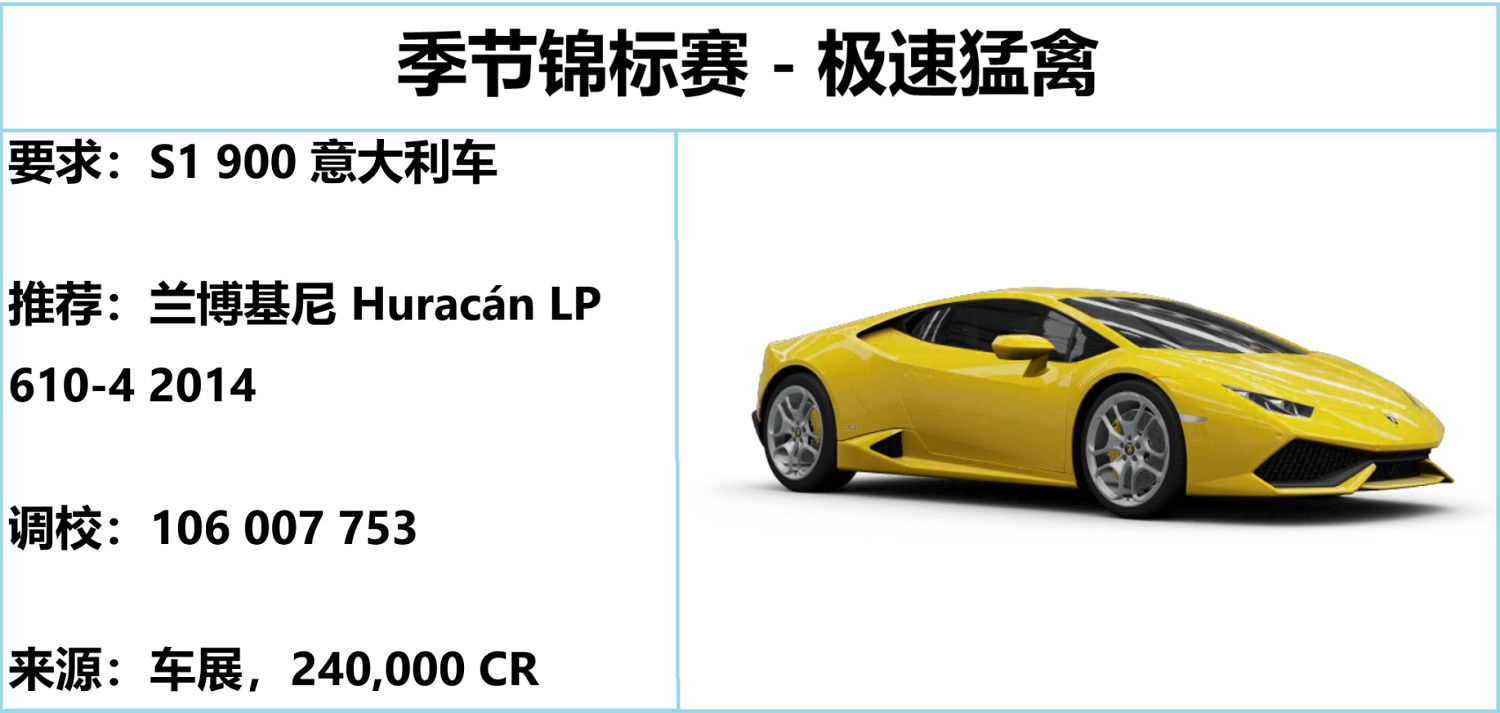 《極限競速地平線5》秋季季節賽攻略 S24秋季賽怎麽玩? 《極限競速地平線5》秋季季節賽攻略 S24秋季賽怎麽玩?