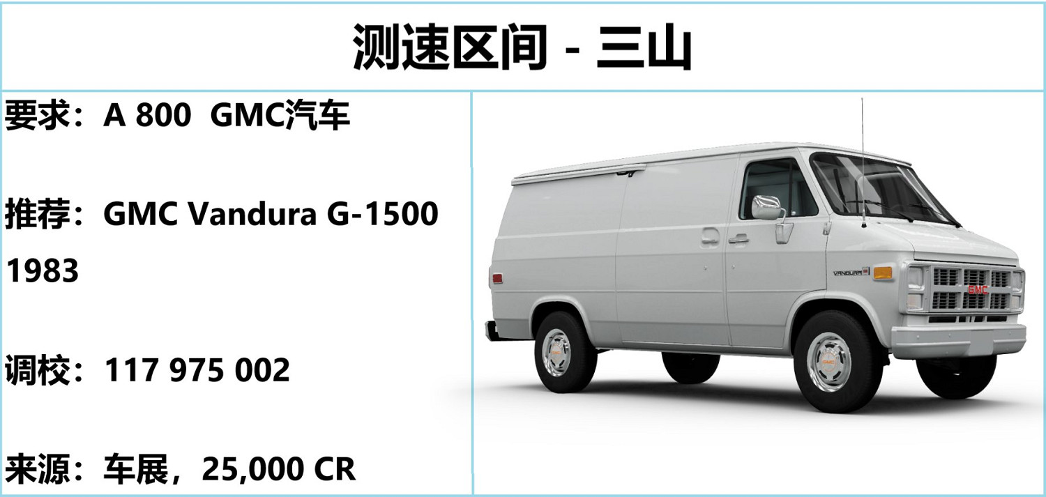 《極限競速地平線5》S22春季賽指南 S22春季賽怎麽玩? 《極限競速地平線5》S22春季賽指南 S22春季賽怎麽玩?