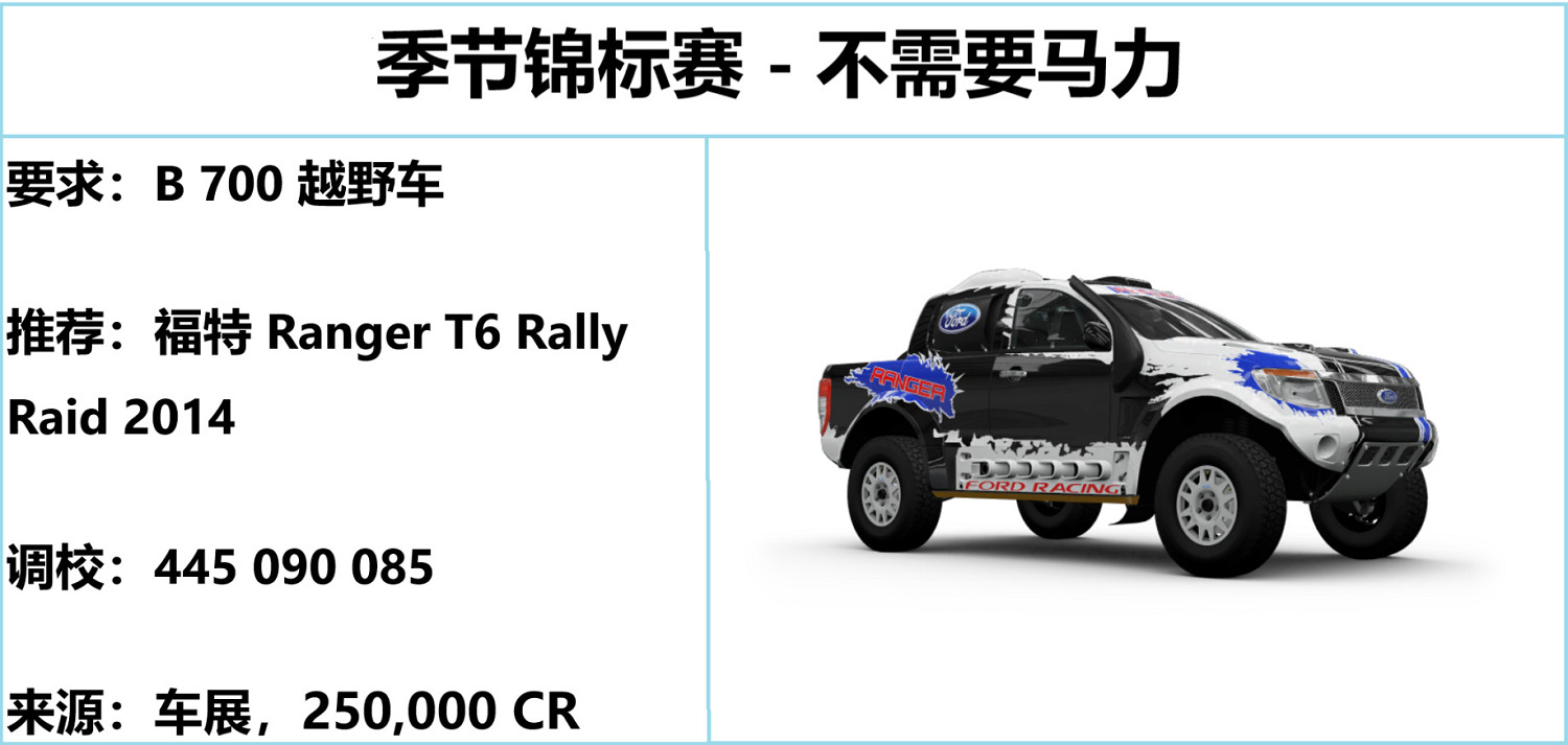 《極限競速地平線5》S25秋季賽攻略 S25秋季賽怎麽玩? 《極限競速地平線5》S25秋季賽攻略 S25秋季賽怎麽玩?