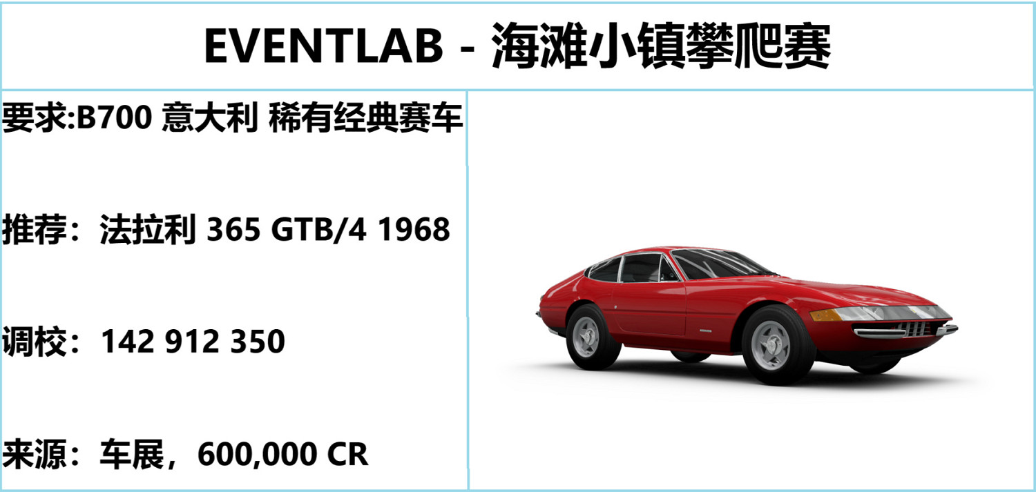 《極限競速地平線5》夏季季節賽攻略 S24夏季賽怎麽玩? 《極限競速地平線5》夏季季節賽攻略 S24夏季賽怎麽玩?