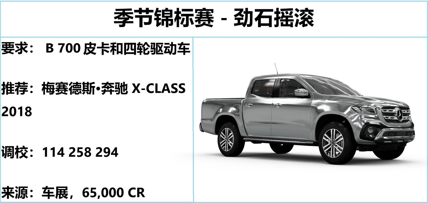 《極限競速地平線5》S23秋季賽攻略 S23秋季賽怎麽玩? 《極限競速地平線5》S23秋季賽攻略 S23秋季賽怎麽玩?