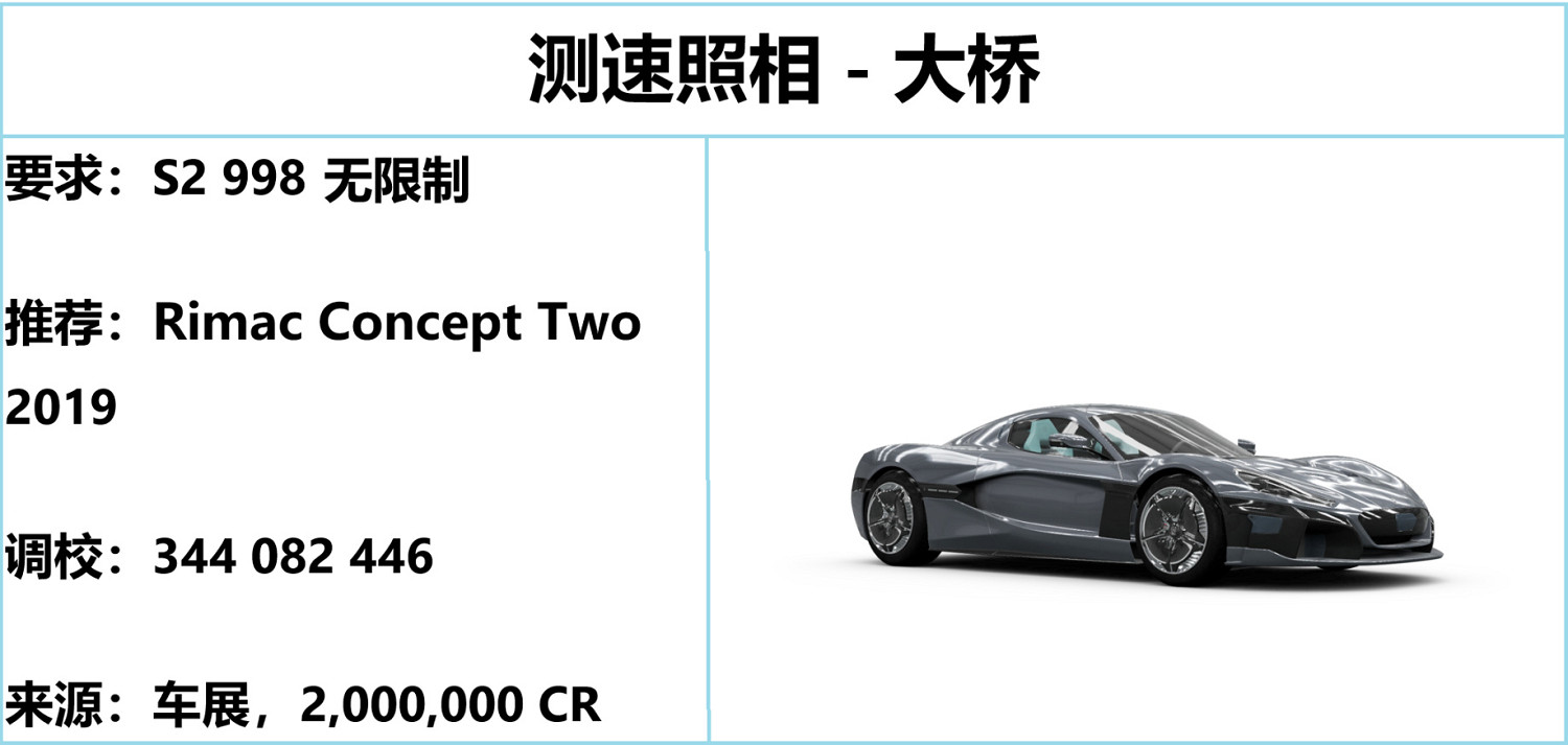 《極限競速地平線5》S23秋季賽攻略 S23秋季賽怎麽玩? 《極限競速地平線5》S23秋季賽攻略 S23秋季賽怎麽玩?