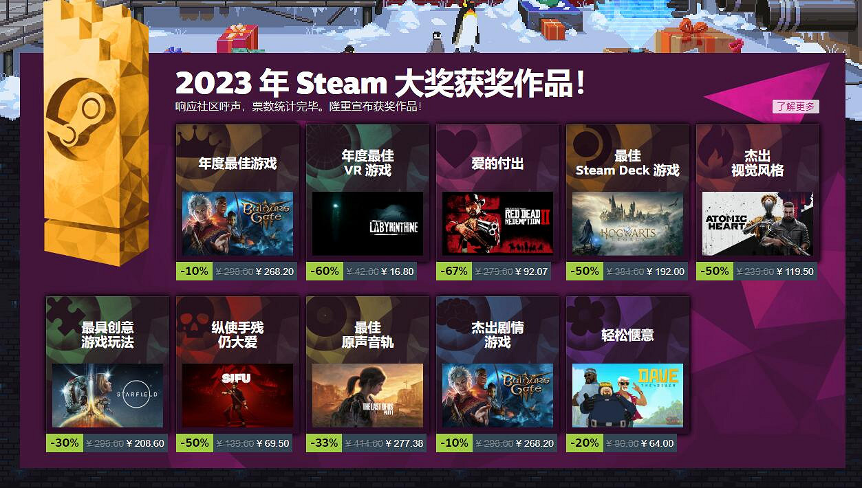 2023年Steam 大獎獲獎作品出爐啦！