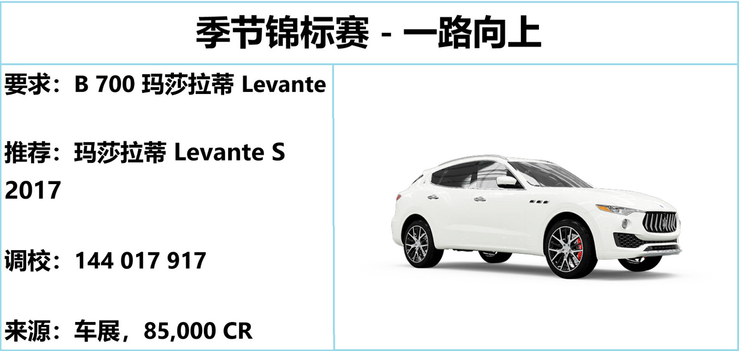 《極限競速地平線5》夏季季節賽攻略 S24夏季賽怎麽玩? 《極限競速地平線5》夏季季節賽攻略 S24夏季賽怎麽玩?