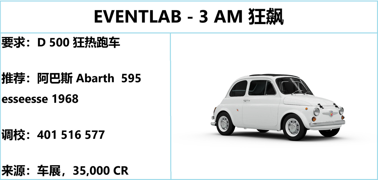 《極限競速地平線5》S26夏季賽攻略 S26夏季賽怎麽玩?複件 《極限競速地平線5》S26夏季賽攻略 S26夏季賽怎麽玩?複件