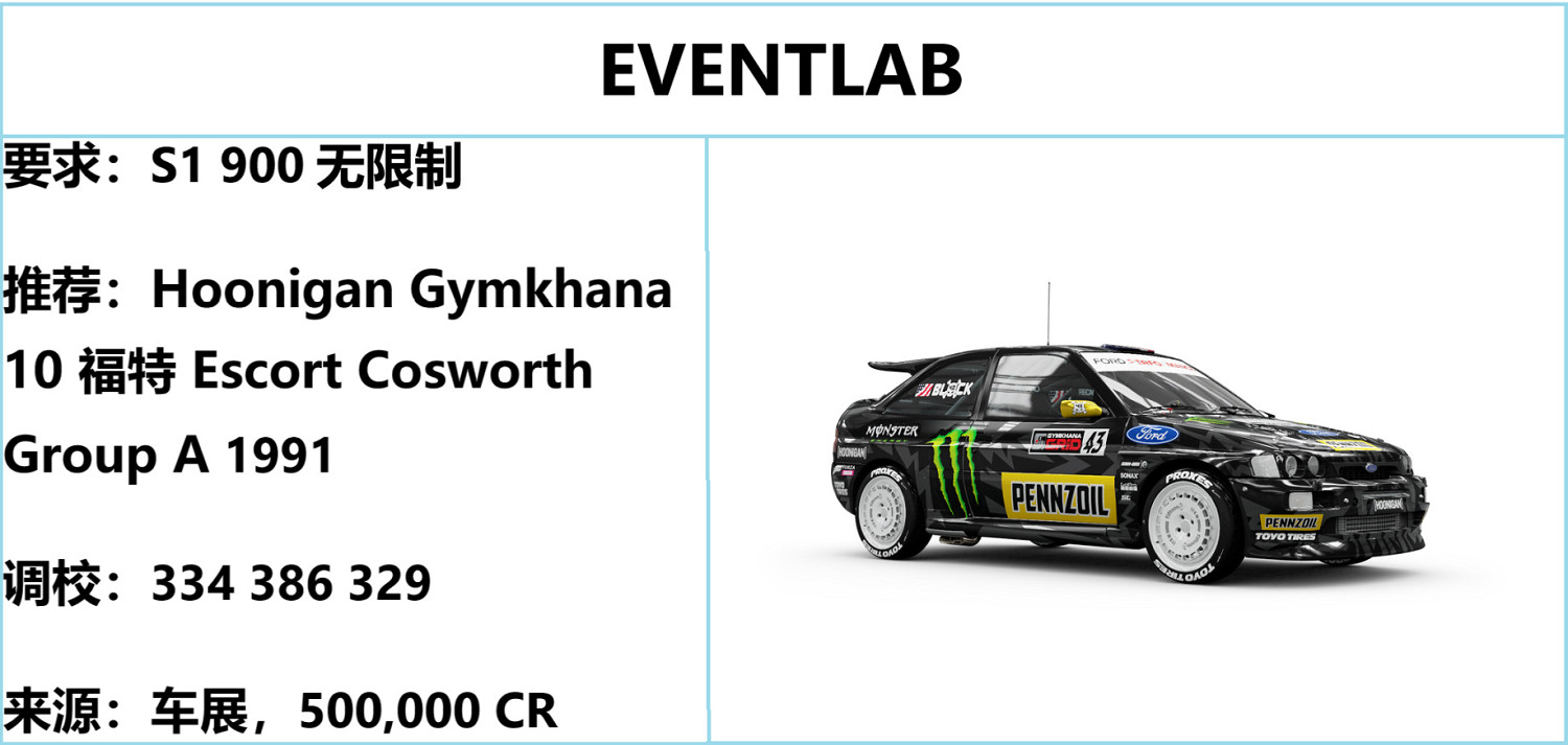 《極限競速地平線5》S22夏季賽指南 S22 夏季賽怎麽玩? 《極限競速地平線5》S22夏季賽指南 S22 夏季賽怎麽玩?