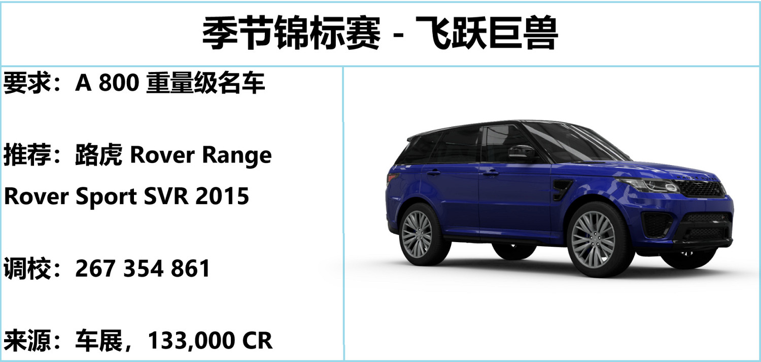 《極限競速地平線5》S25秋季賽攻略 S25秋季賽怎麽玩? 《極限競速地平線5》S25秋季賽攻略 S25秋季賽怎麽玩?