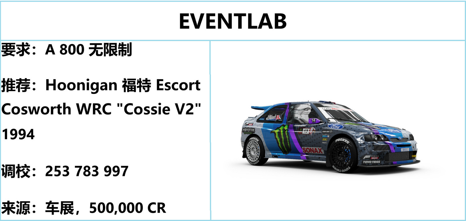 《極限競速地平線5》S22春季賽指南 S22春季賽怎麽玩? 《極限競速地平線5》S22春季賽指南 S22春季賽怎麽玩?