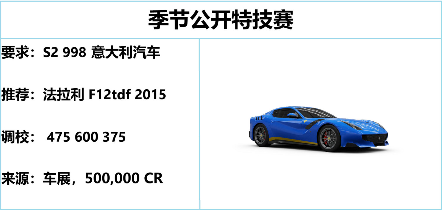 《極限競速地平線5》夏季季節賽攻略 S24夏季賽怎麽玩? 《極限競速地平線5》夏季季節賽攻略 S24夏季賽怎麽玩?