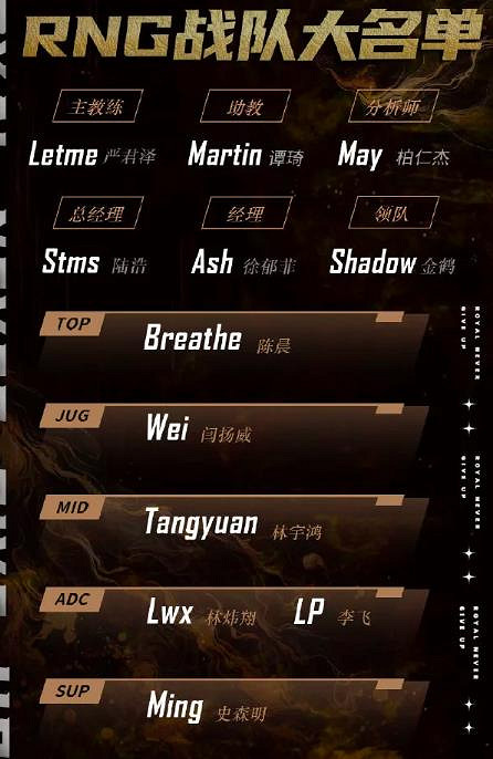 《lpl》2024各戰隊官宣陣容一覽 《lpl》2024各戰隊官宣陣容一覽