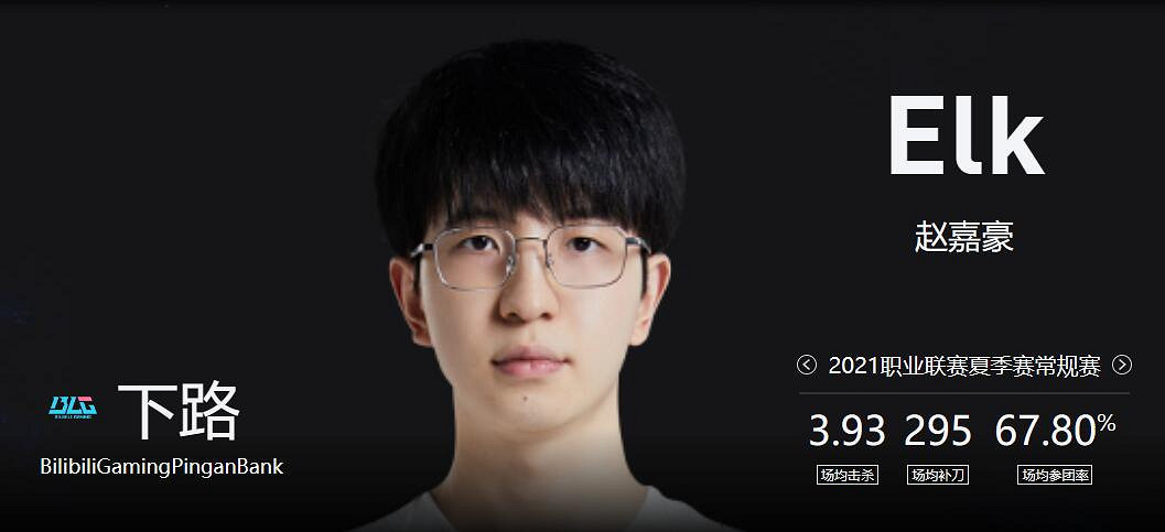 《lol》2023德杯BLG戰隊成員名單一覽