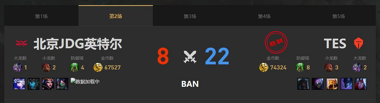《lol》淘汰賽TES vs JDG影片介紹