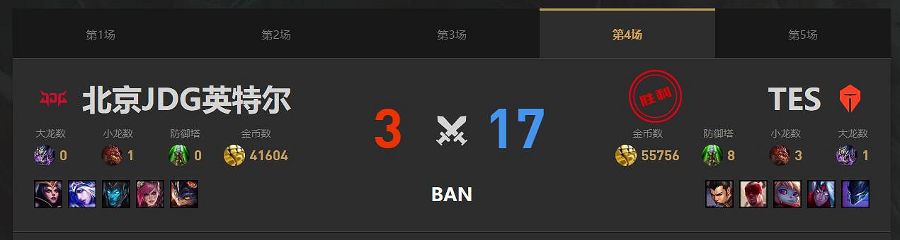 《lol》淘汰賽TES vs JDG影片介紹