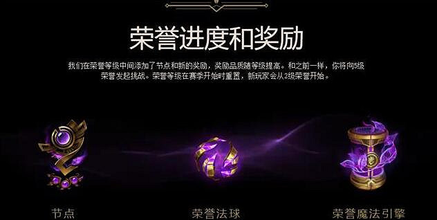 《lol》榮譽之路榮譽等級介紹 《lol》榮譽之路榮譽等級介紹
