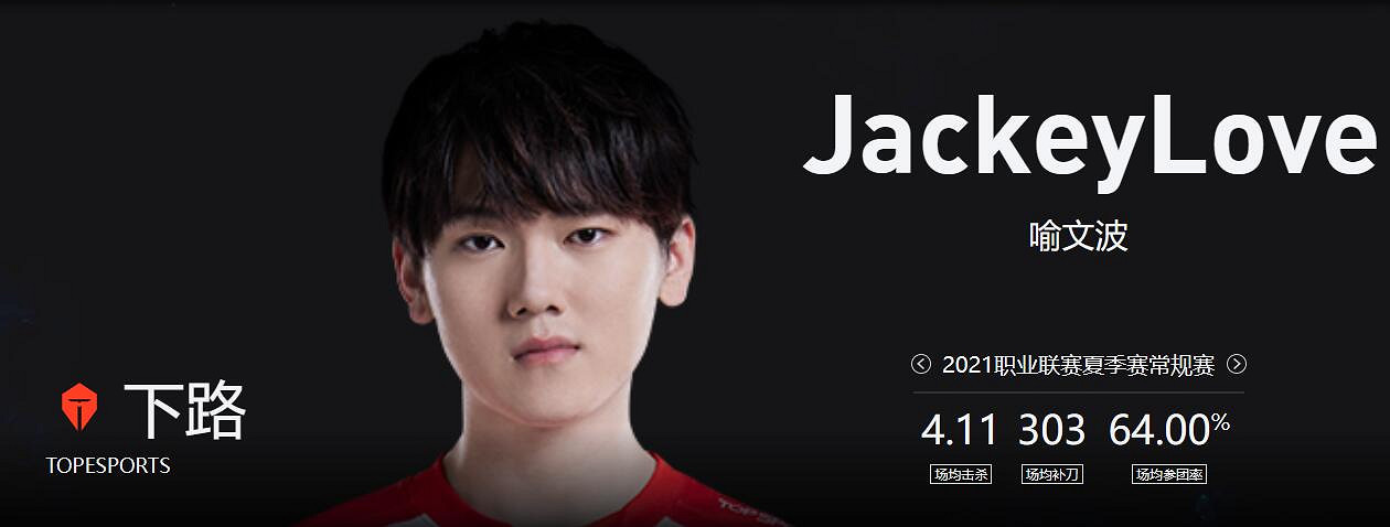 《lol》淘汰賽TES vs JDG影片介紹