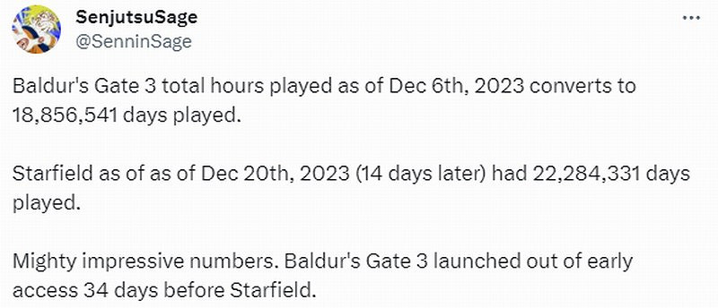 人氣不減!《星空》遊戲總時長超過《柏德之門3》! 人氣不減!《星空》遊戲總時長超過《柏德之門3》!