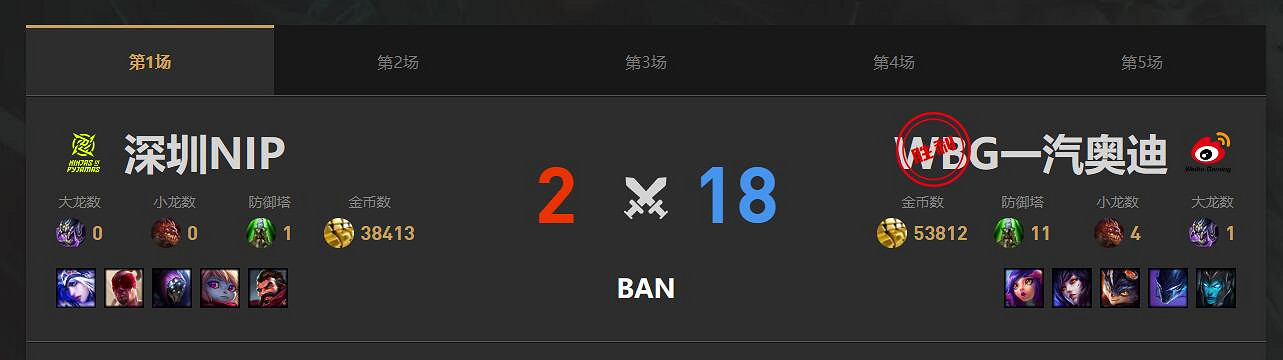 《lol》淘汰賽NIP vs WBG影片介紹