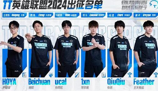 《英雄聯盟》lpl2024賽季各戰隊陣容一覽