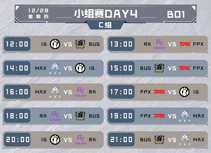 《英雄聯盟》2023德杯賽程lpl一覽