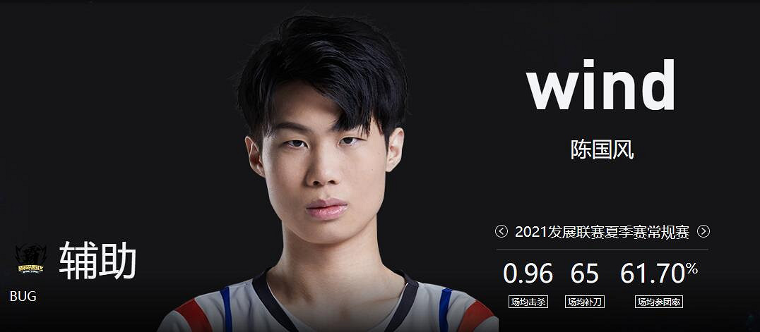 《lol》小組賽RA vs BUG影片介紹