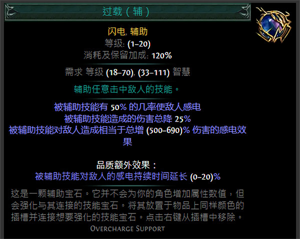 《流亡黯道》S24技能寶石大全 《流亡黯道》S24技能寶石大全