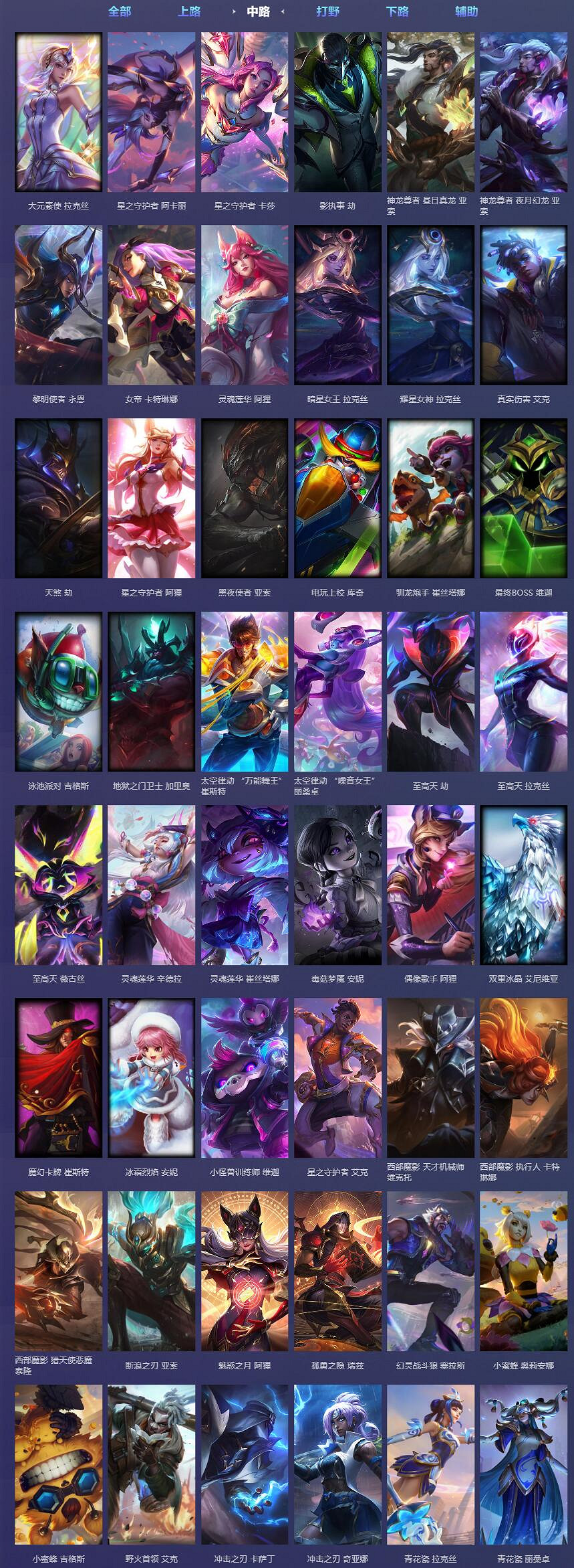 《英雄聯盟》星光紀念冊選擇位置介紹