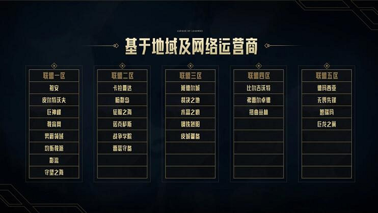 《lol》3個大區開啟跨區匹配功能時間介紹