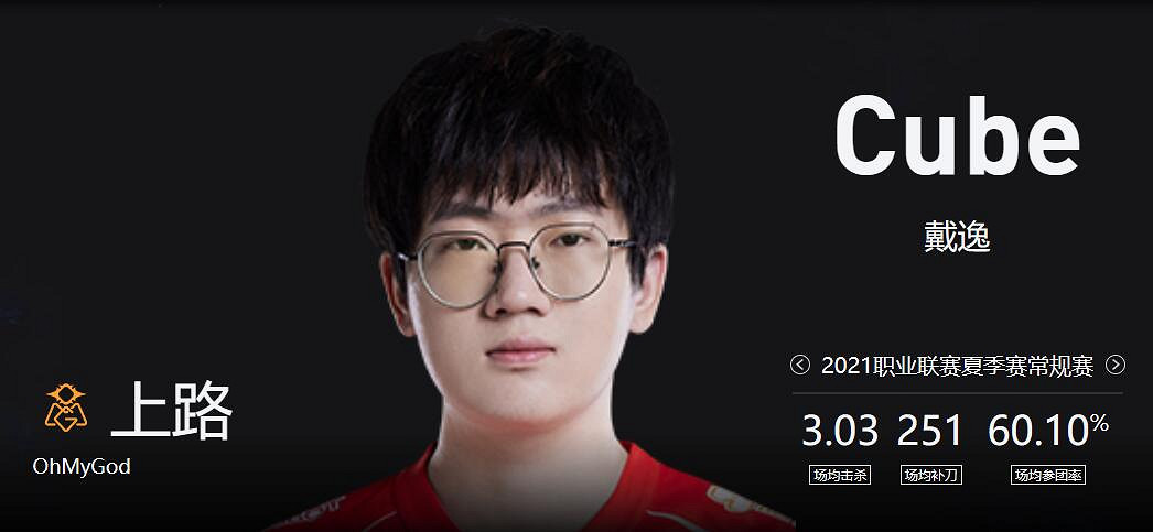 《lol》小組賽OMG vs MJ影片介紹