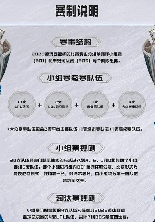 《英雄聯盟》2023德瑪西亞杯舉辦城市介紹