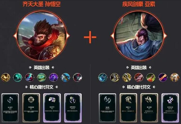 《lol》鬥魂競技場厲害陣容推薦一覽