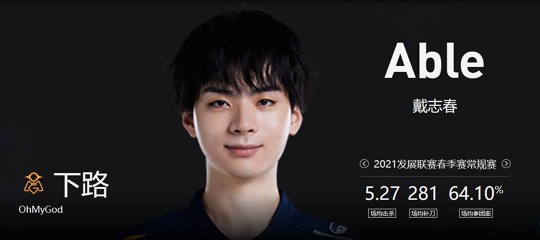 《lol》2023德杯OMG戰隊成員名單一覽