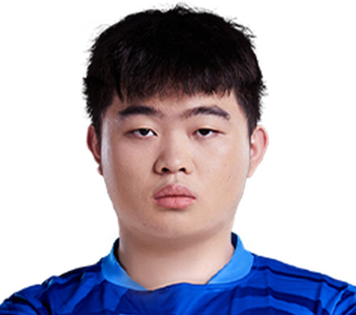 《英雄聯盟》S14UP戰隊隊員介紹