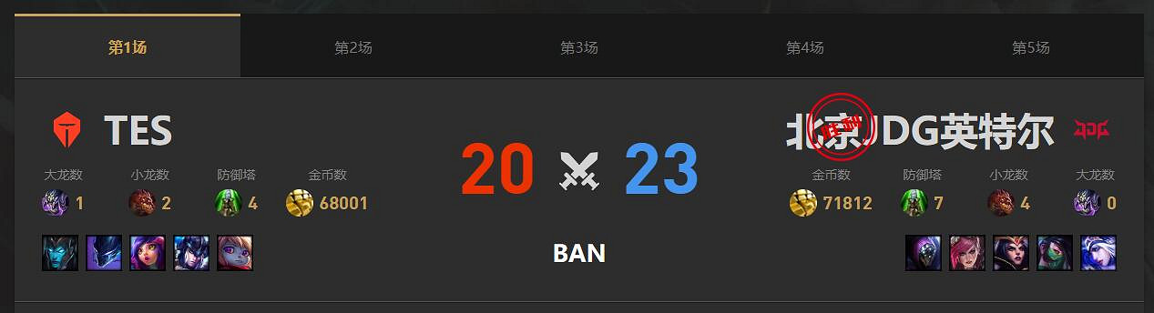《lol》淘汰賽TES vs JDG影片介紹