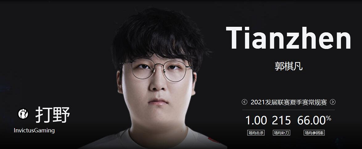 《lol》小組賽IG vs RA影片介紹