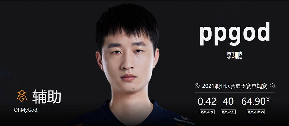 《lol》2023德杯OMG戰隊成員名單一覽