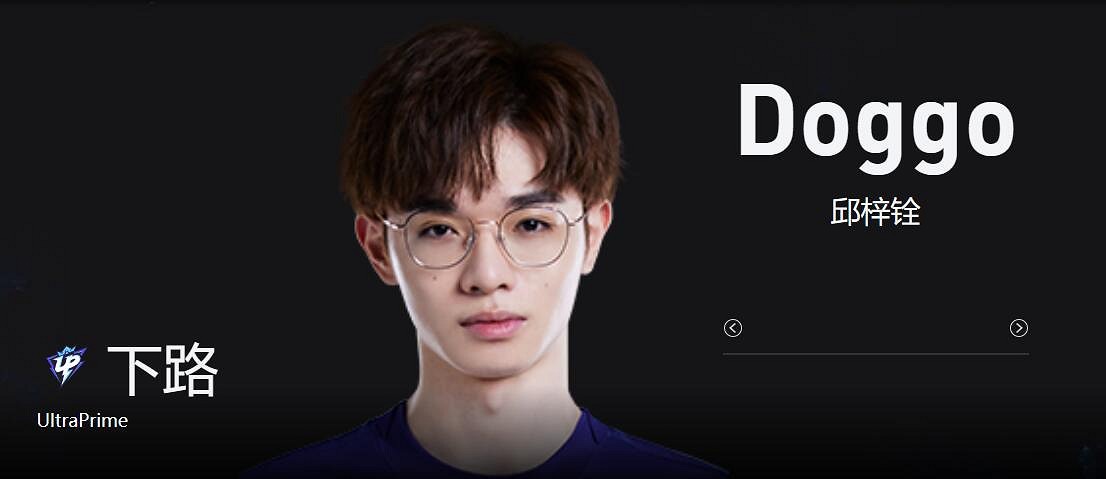 《lol》2023德杯UP戰隊成員名單一覽 《lol》2023德杯UP戰隊成員名單一覽